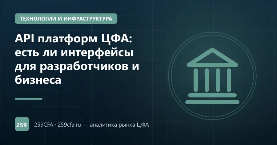 API платформ ЦФА: есть ли интерфейсы для разработчиков и бизнеса