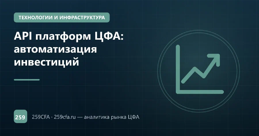 API платформ ЦФА: автоматизация инвестиций