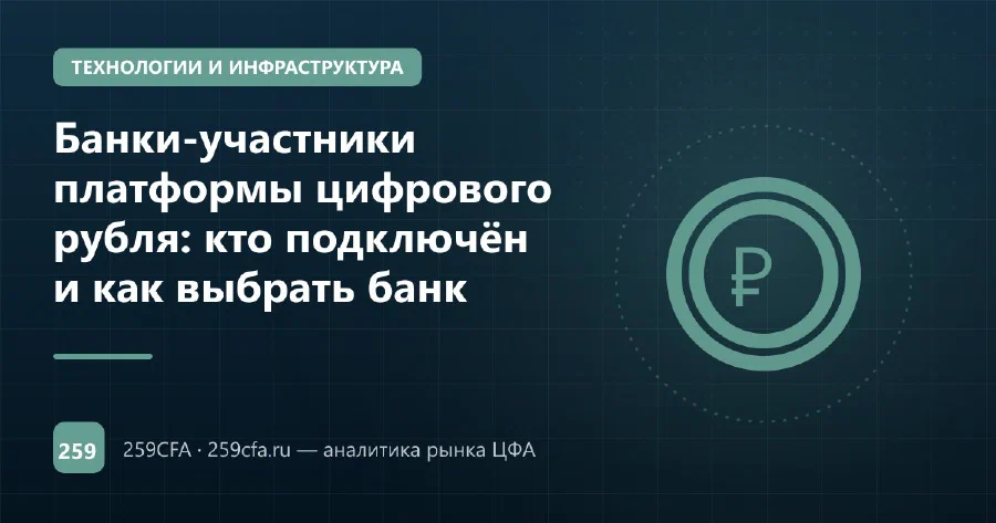 Банки-участники платформы цифрового рубля: кто подключён и как выбрать банк