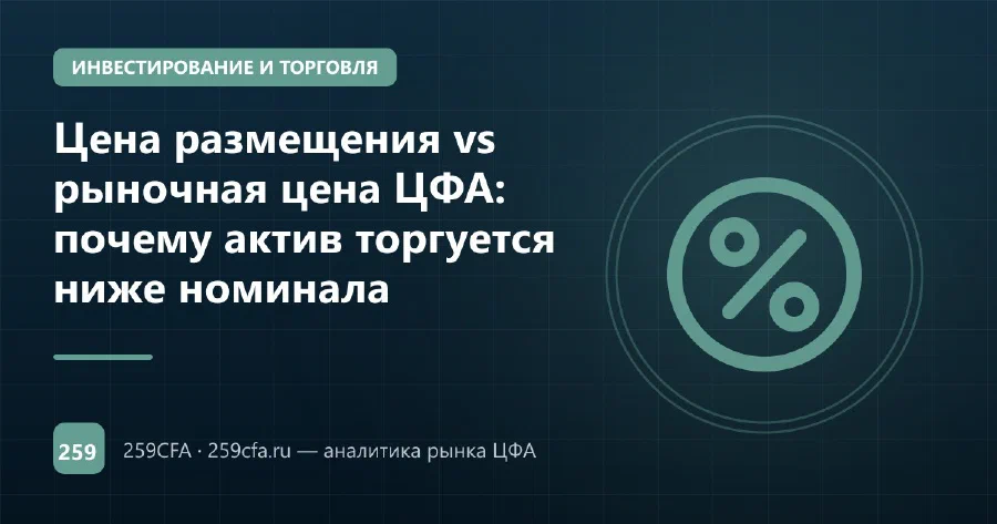Цена размещения vs рыночная цена ЦФА: почему актив торгуется ниже номинала