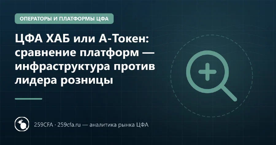 ЦФА ХАБ или А-Токен: сравнение платформ — инфраструктура против лидера розницы
