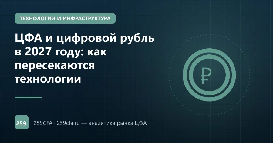 ЦФА и цифровой рубль в 2027 году: как пересекаются технологии
