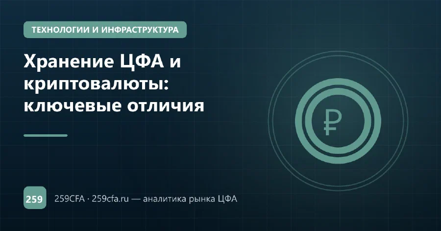 Хранение ЦФА и криптовалюты: ключевые отличия