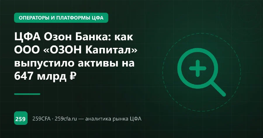 ЦФА Озон Банка: как ООО «ОЗОН Капитал» выпустило активы на 647 млрд ₽
