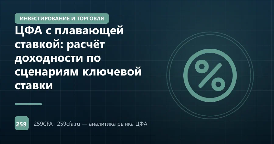 ЦФА с плавающей ставкой: расчёт доходности по сценариям ключевой ставки