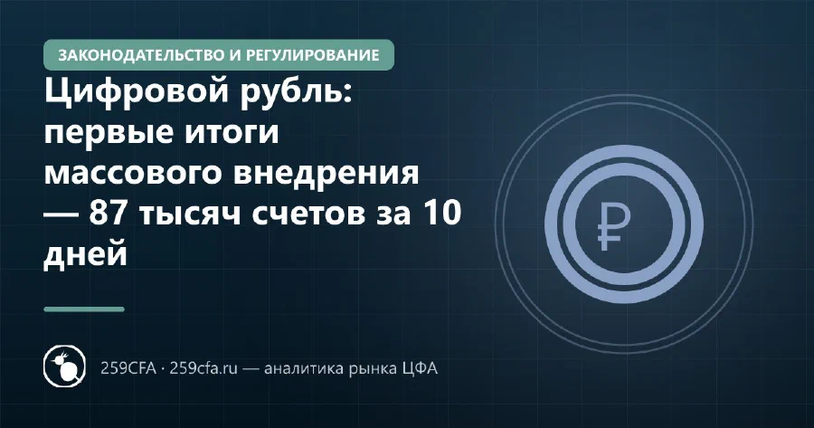 Цифровой рубль: первые итоги массового внедрения — 87 тысяч счетов за 10 дней