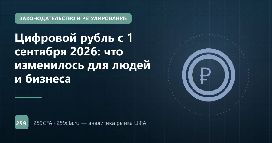 Цифровой рубль с 1 сентября 2026: что изменилось для людей и бизнеса