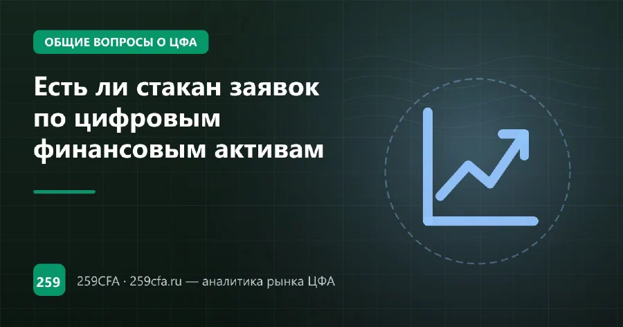 Есть ли стакан заявок по цифровым финансовым активам