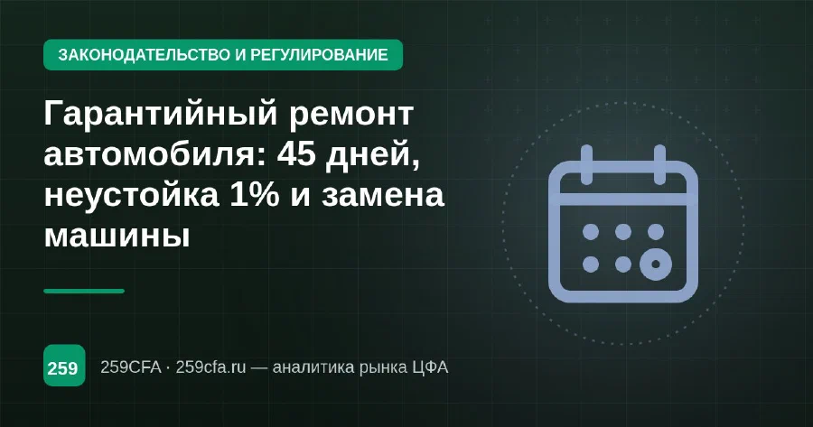 Гарантийный ремонт автомобиля: 45 дней, неустойка 1% и замена машины