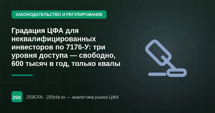 Градация ЦФА для неквалифицированных инвесторов по 7176-У: три уровня доступа — свободно, 600 тысяч в год, только квалы