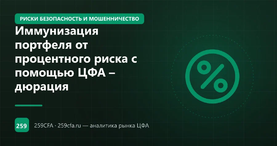 Иммунизация портфеля от процентного риска с помощью ЦФА – дюрация