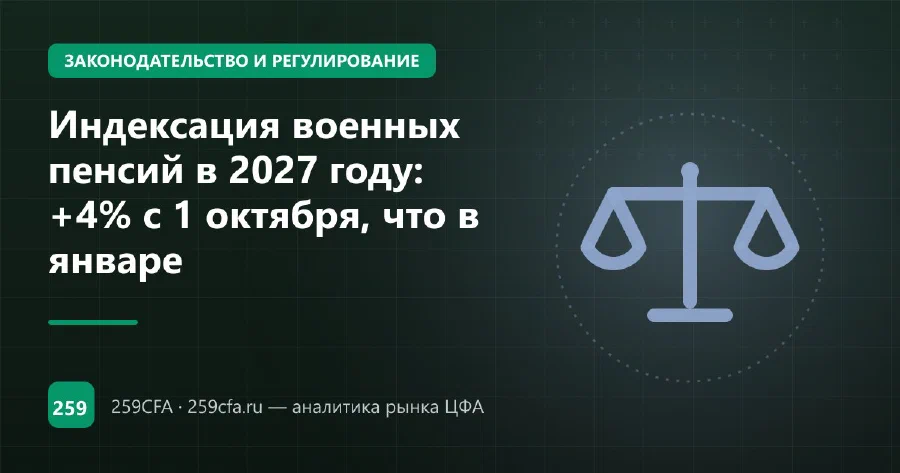 Индексация военных пенсий в 2027 году: +4% с 1 октября, что в январе