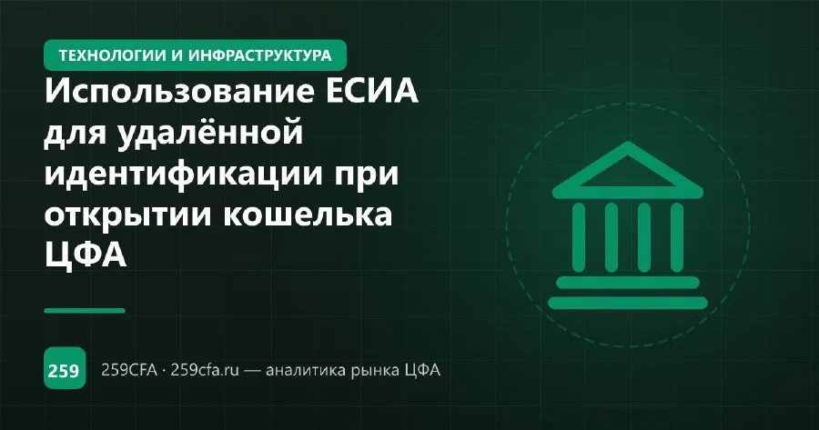Использование ЕСИА для удалённой идентификации при открытии кошелька ЦФА