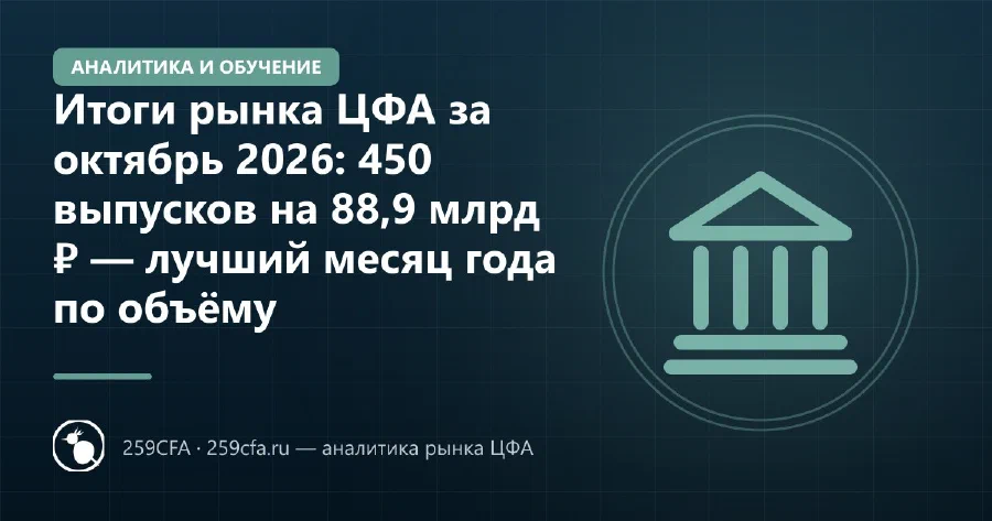 Итоги рынка ЦФА за октябрь 2026: 450 выпусков на 88,9 млрд ₽ — лучший месяц года по объёму