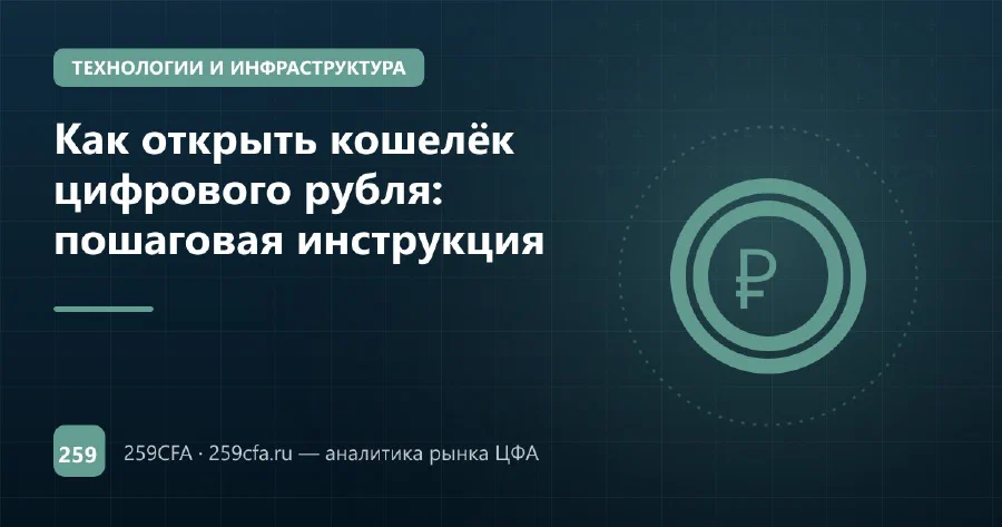 Как открыть кошелёк цифрового рубля: пошаговая инструкция