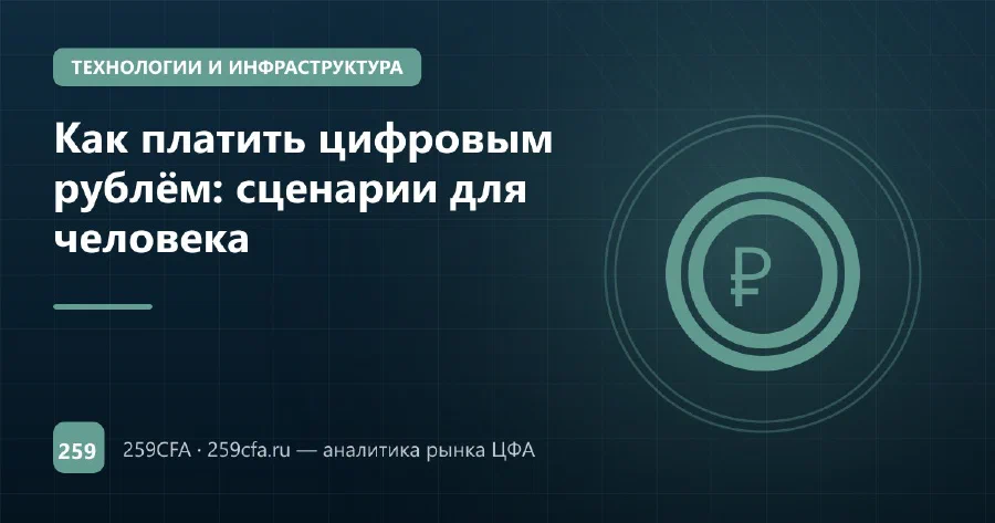Как платить цифровым рублём: сценарии для человека