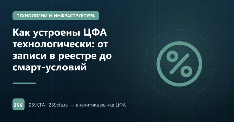 Как устроены ЦФА технологически: от записи в реестре до смарт-условий