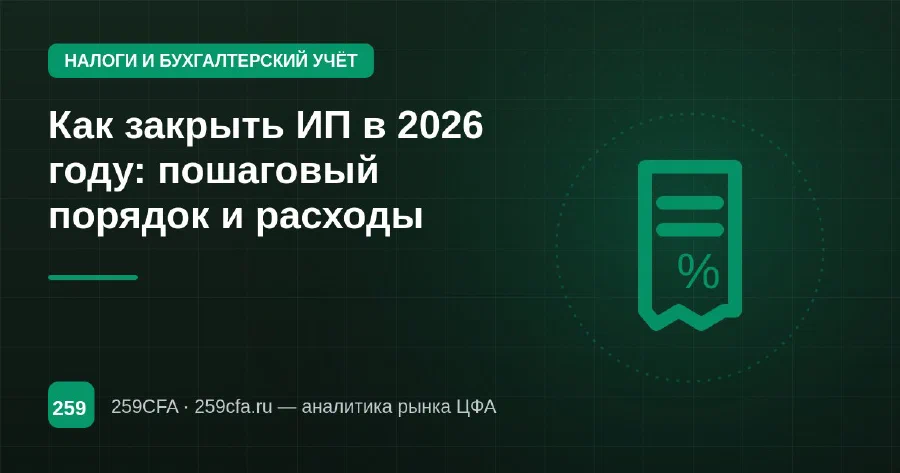 Как закрыть ИП в 2026 году: пошаговый порядок и расходы