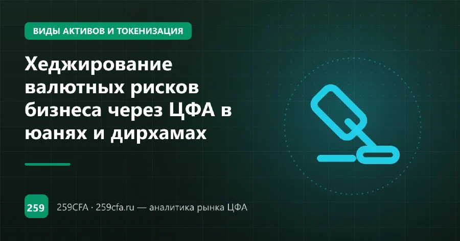 Хеджирование валютных рисков бизнеса через ЦФА в юанях и дирхамах