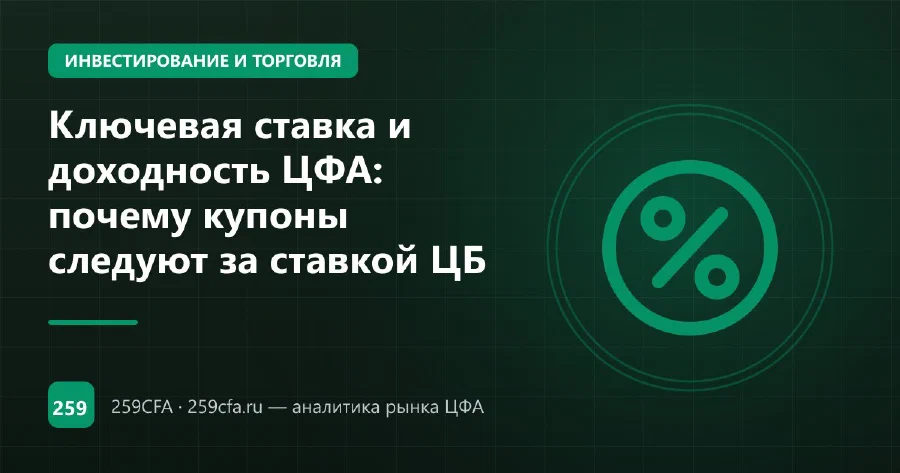 Ключевая ставка и доходность ЦФА: почему купоны следуют за ставкой ЦБ