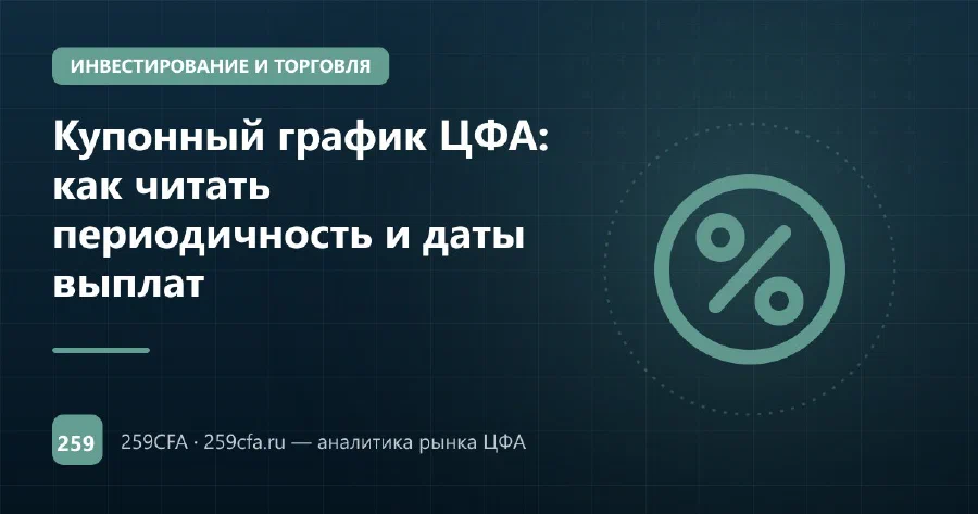 Купонный график ЦФА: как читать периодичность и даты выплат
