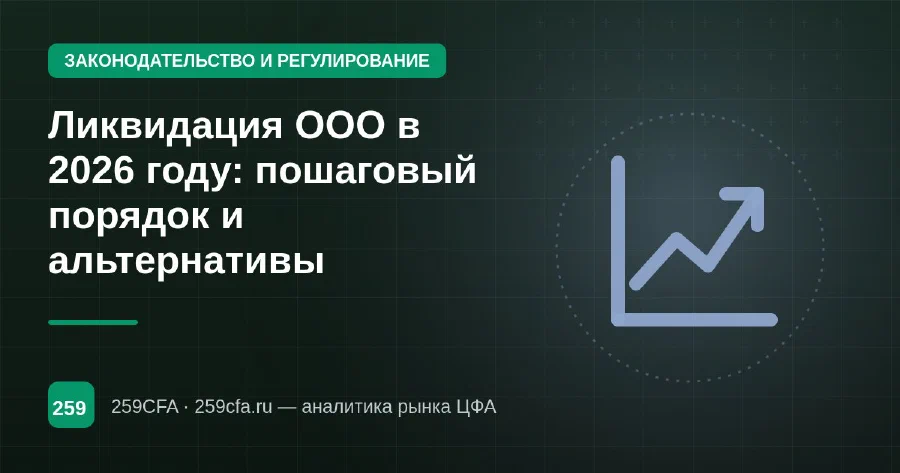 Ликвидация ООО в 2026 году: пошаговый порядок и альтернативы