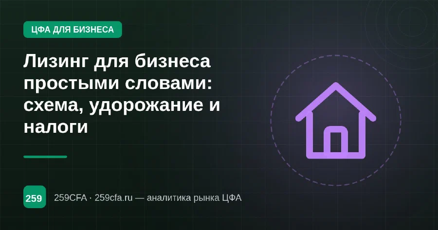 Лизинг для бизнеса простыми словами: схема, удорожание и налоги