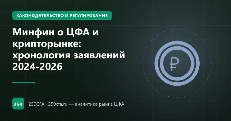 Минфин о ЦФА и крипторынке: хронология заявлений 2024-2026