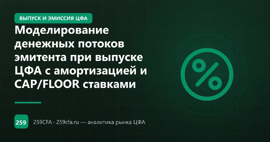 Моделирование денежных потоков эмитента при выпуске ЦФА с амортизацией и CAP/FLOOR ставками