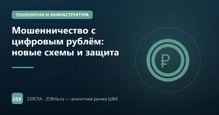 Мошенничество с цифровым рублём: новые схемы и защита