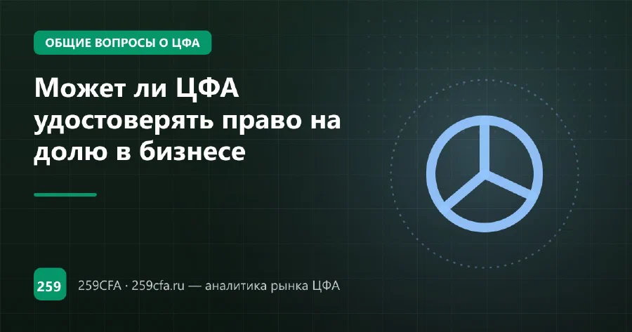 Может ли ЦФА удостоверять право на долю в бизнесе