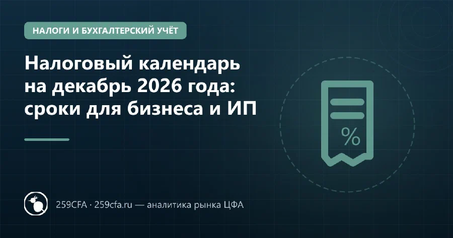 Налоговый календарь на декабрь 2026 года: сроки для бизнеса и ИП