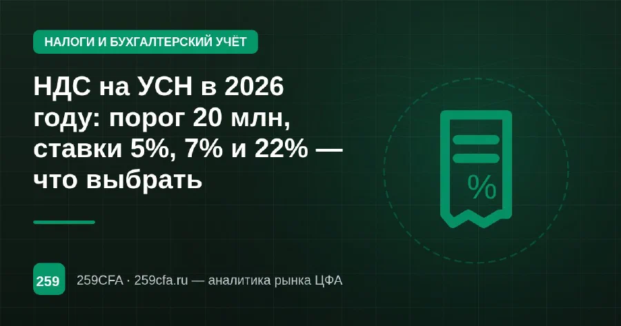 НДС на УСН в 2026 году: порог 20 млн, ставки 5%, 7% и 22% — что выбрать