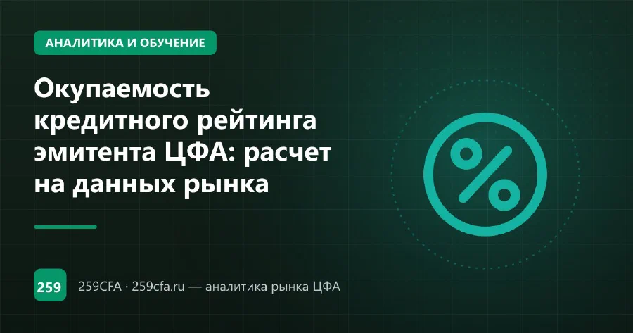 Окупаемость кредитного рейтинга эмитента ЦФА: расчет на данных рынка
