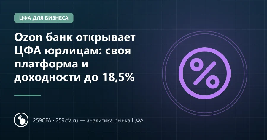 Ozon банк открывает ЦФА юрлицам: своя платформа и доходности до 18,5%