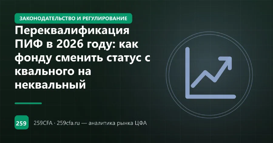 Переквалификация ПИФ в 2026 году: как фонду сменить статус с квального на неквальный