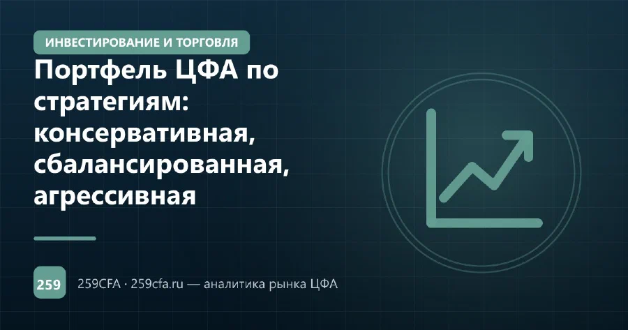 Портфель ЦФА по стратегиям: консервативная, сбалансированная, агрессивная