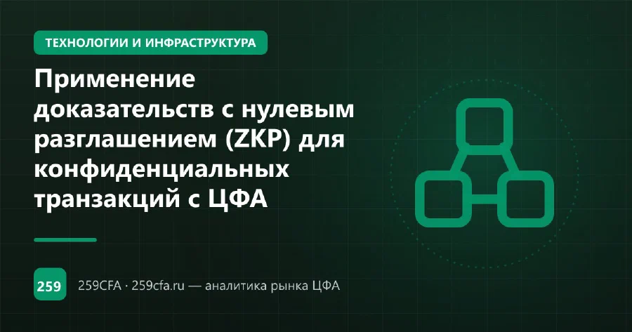 Применение доказательств с нулевым разглашением (ZKP) для конфиденциальных транзакций с ЦФА