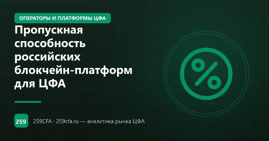 Пропускная способность российских блокчейн-платформ для ЦФА
