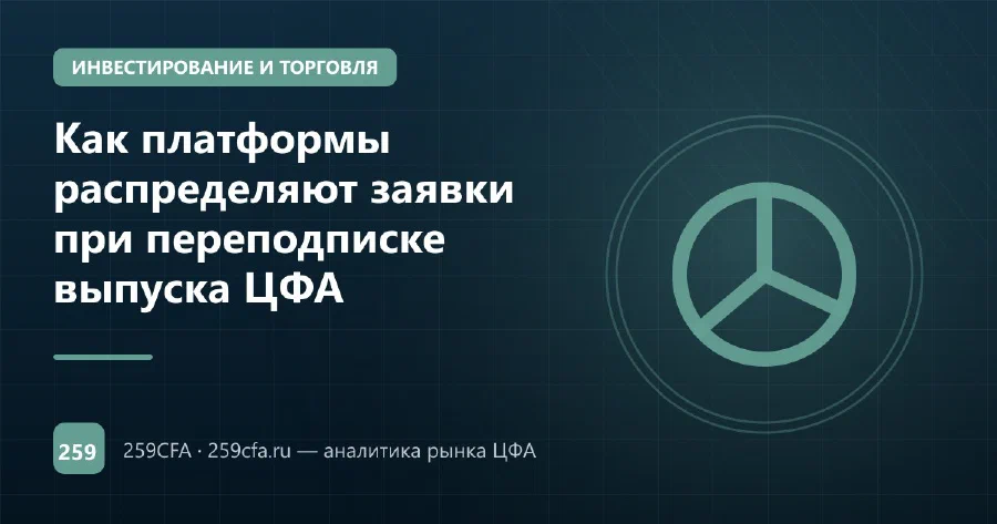 Как платформы распределяют заявки при переподписке выпуска ЦФА