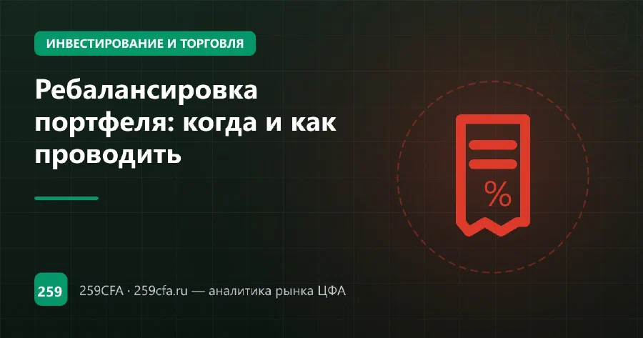 Ребалансировка портфеля: когда и как проводить