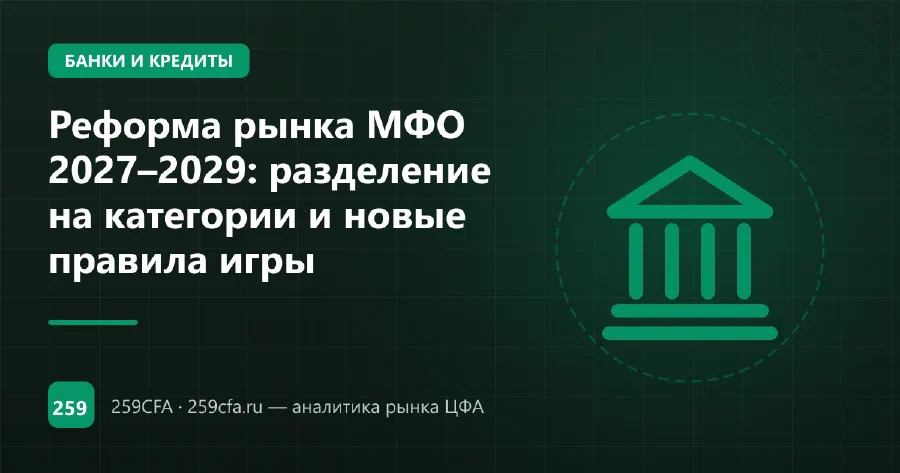Реформа рынка МФО 2027–2029: разделение на категории и новые правила игры