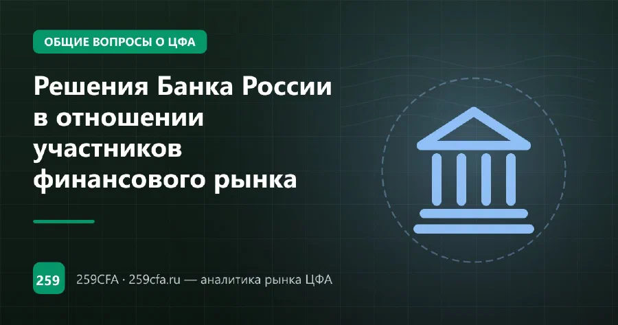 Решения Банка России в отношении участников финансового рынка
