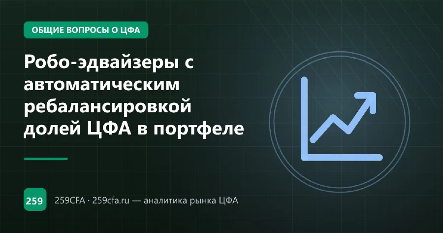 Робо-эдвайзеры с автоматическим ребалансировкой долей ЦФА в портфеле