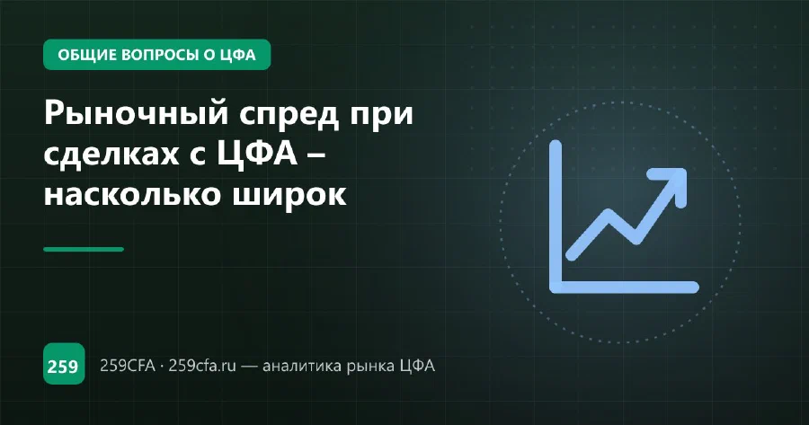 Рыночный спред при сделках с ЦФА – насколько широк