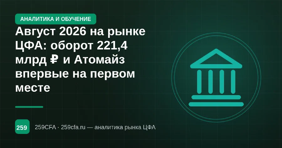 Август 2026 на рынке ЦФА: оборот 221,4 млрд ₽ и Атомайз впервые на первом месте