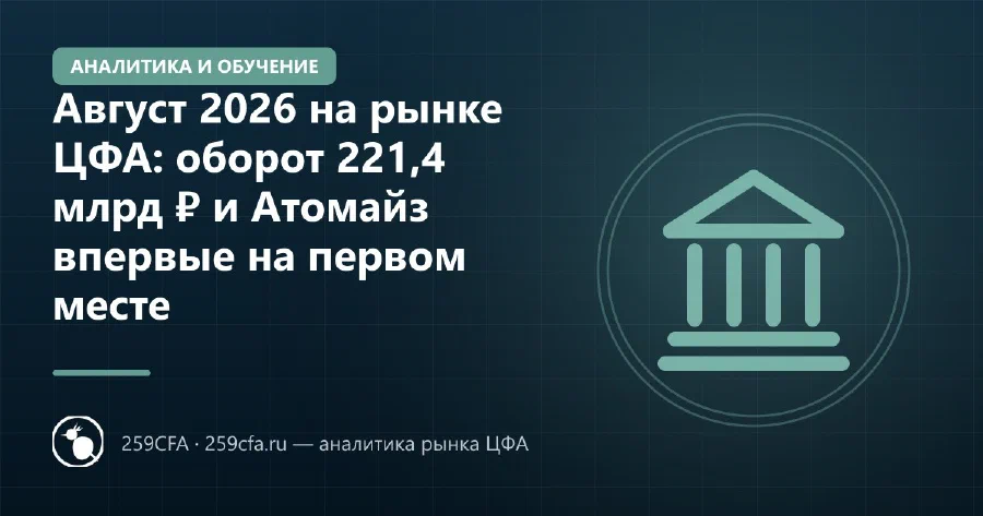 Август 2026 на рынке ЦФА: оборот 221,4 млрд ₽ и Атомайз впервые на первом месте