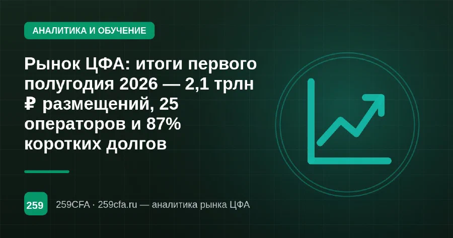Рынок ЦФА: итоги первого полугодия 2026 — 2,1 трлн ₽ размещений, 25 операторов и 87% коротких долгов