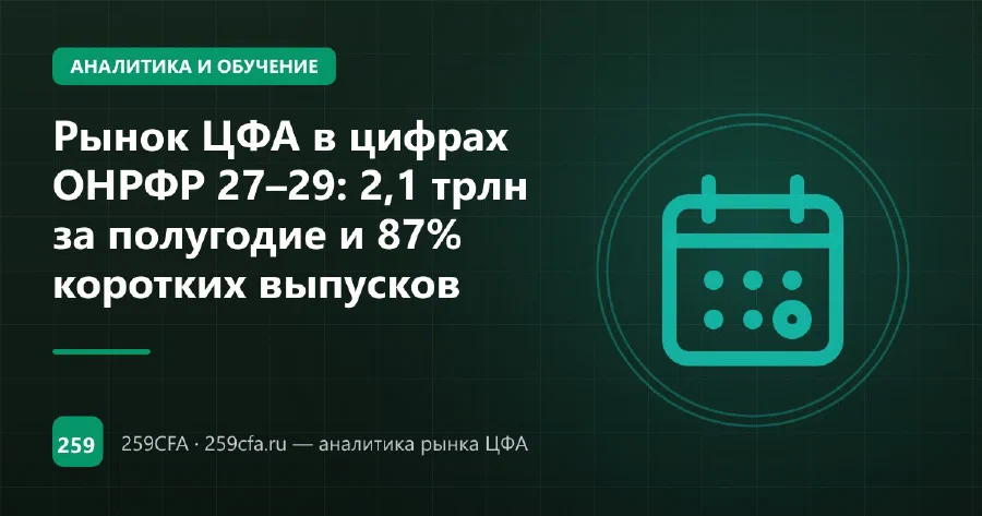 Рынок ЦФА в цифрах ОНРФР 27–29: 2,1 трлн за полугодие и 87% коротких выпусков
