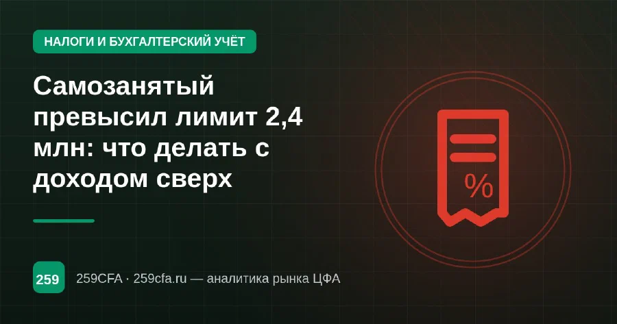 Самозанятый превысил лимит 2,4 млн: что делать с доходом сверх